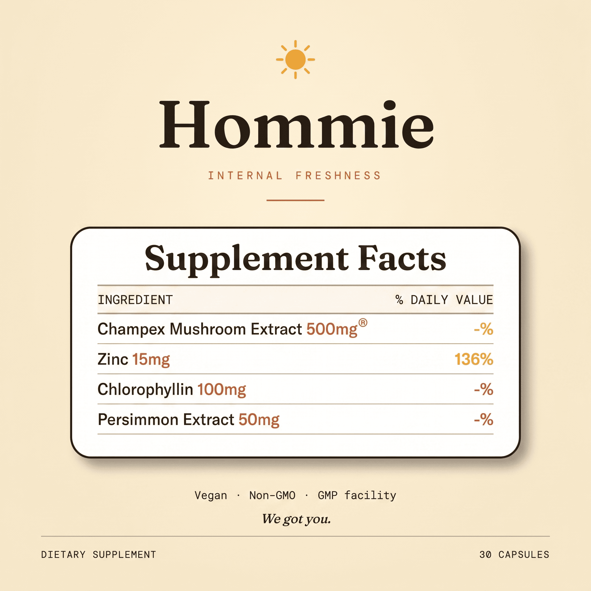 HOMMIE — Internal Freshness