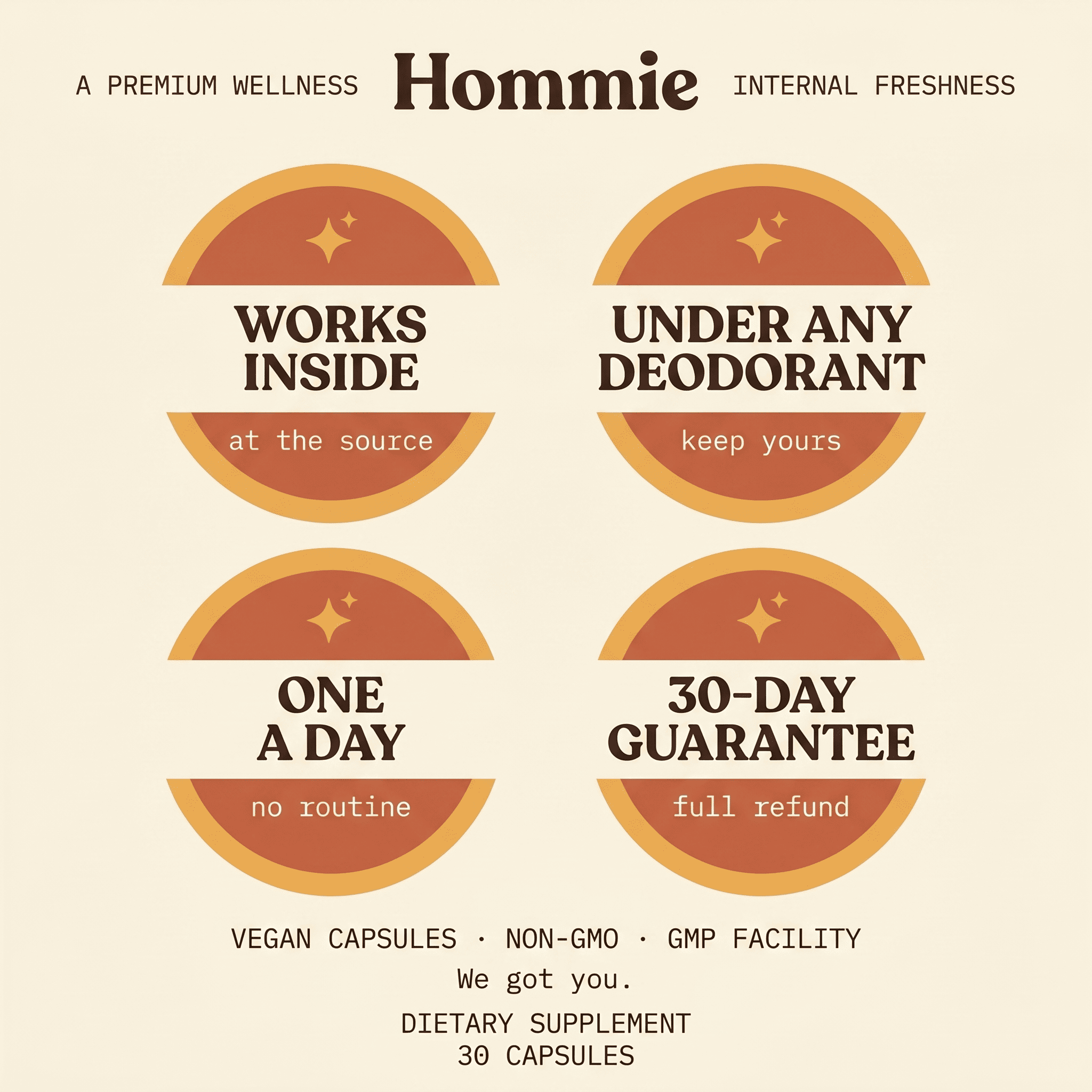 HOMMIE — Internal Freshness