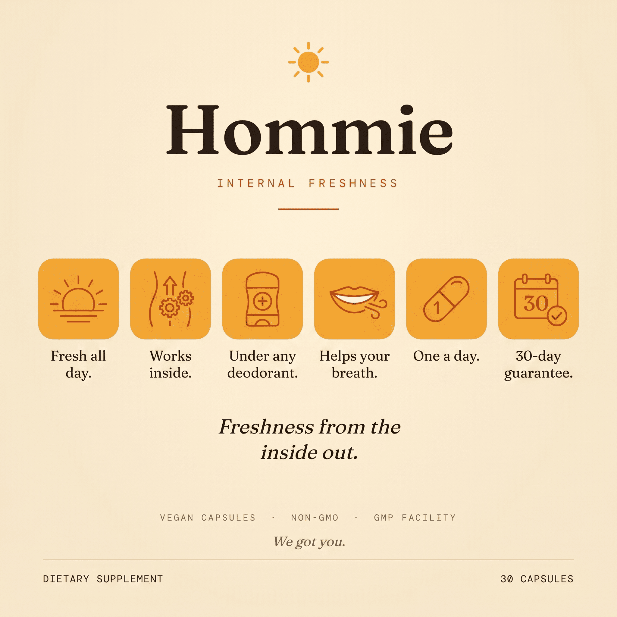 HOMMIE — Internal Freshness